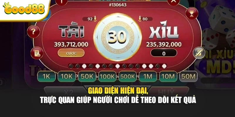 Giao diện hiện đại, trực quan giúp người chơi dễ theo dõi kết quả