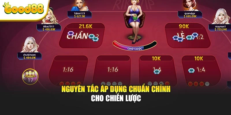 Nguyên tắc áp dụng chuẩn chỉnh cho chiến lược